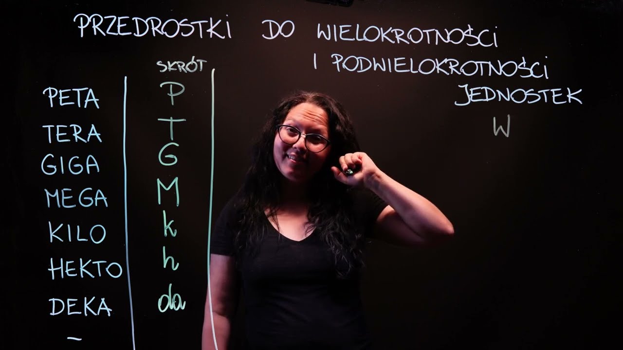 Mega Tera Giga czyli przeliczanie jednostek