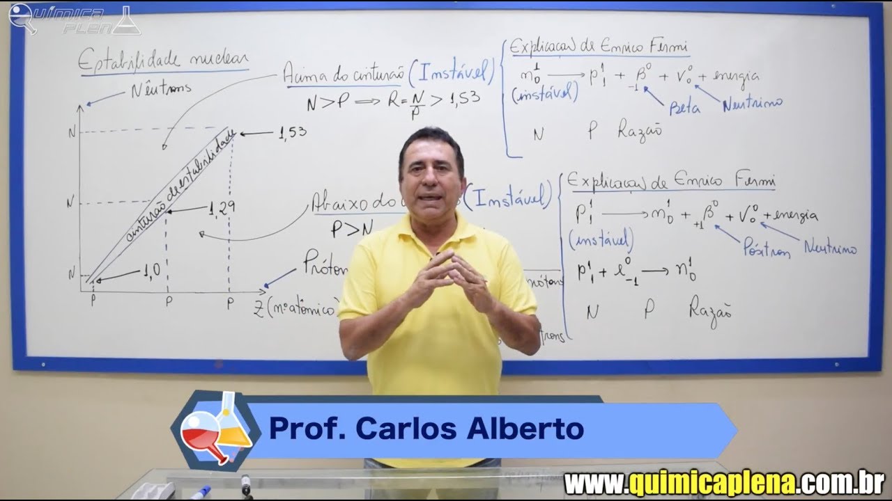FÍSICO-QUÍMICA - Radioatividade (Estabilidade Nuclear) - Prof. Carlos Alberto