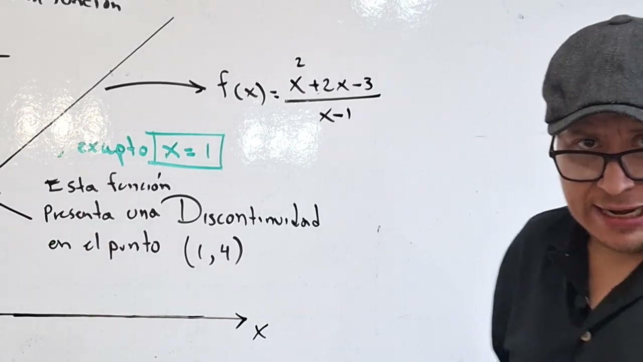 Calculo diferrncial : discontinuidad de funciones | parte 1