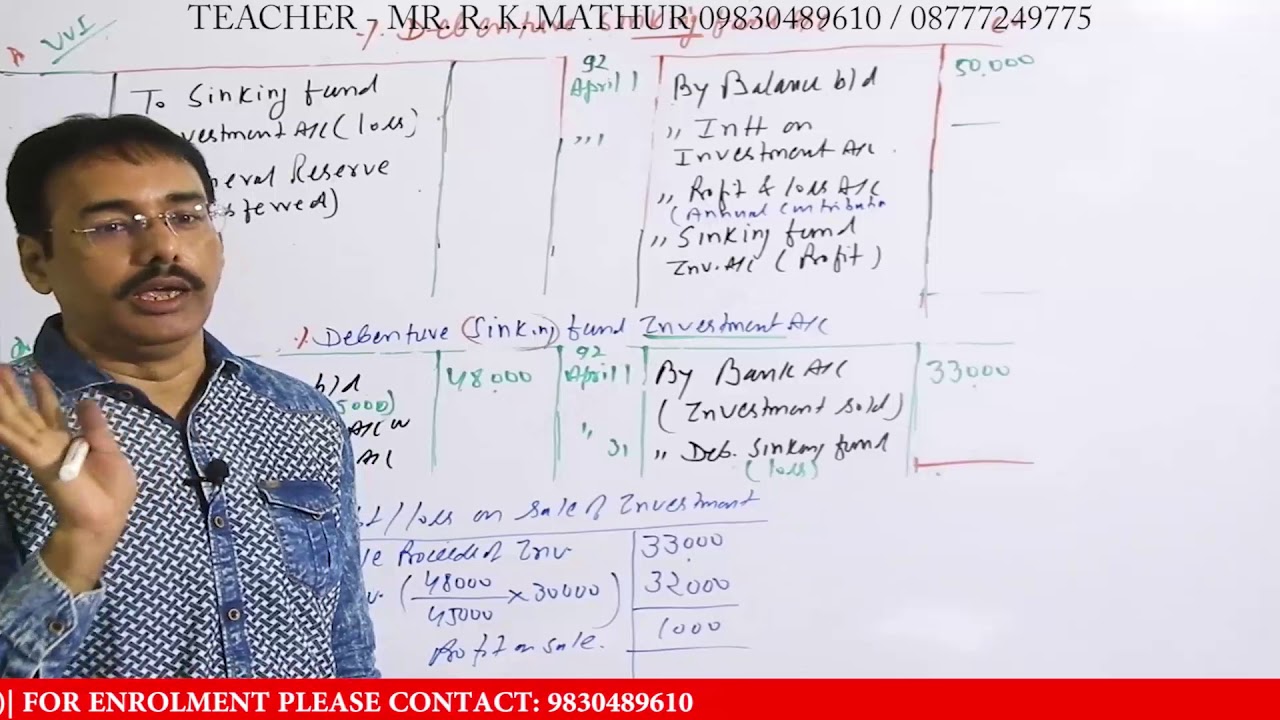 Redemption of Debenture || YEAR 1994 ||PART-9|| Mathur SIr Classes ||