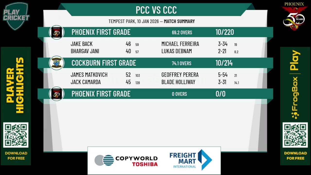 Phoenix First Grade v Cockburn First Grade