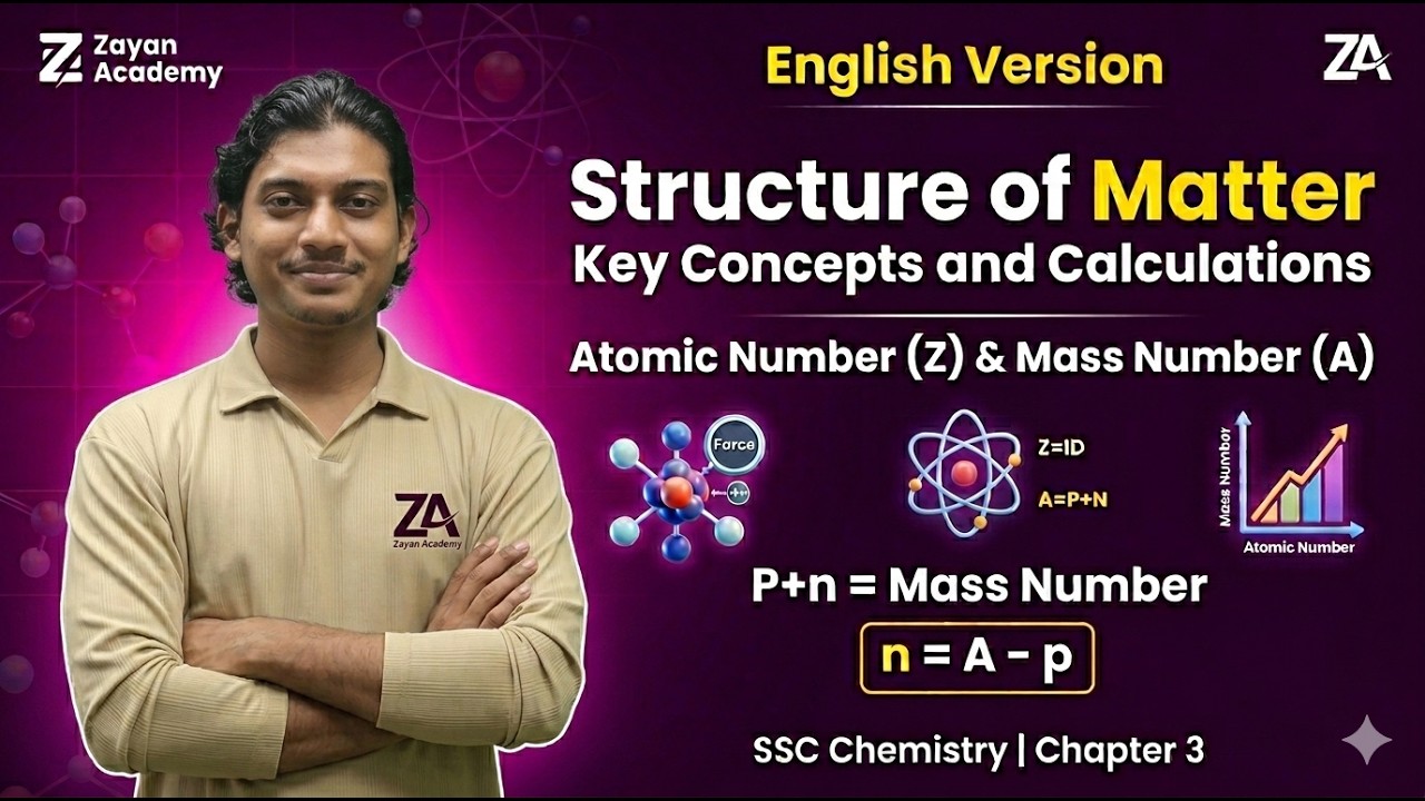 SSC Chemistry Chapter 3: Structure of Matter | Class 9–10 | English Version | Lecture 1