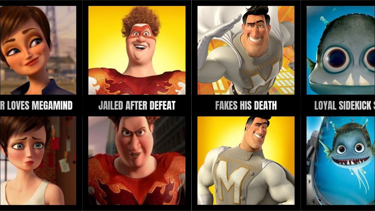 How did Megamind End?