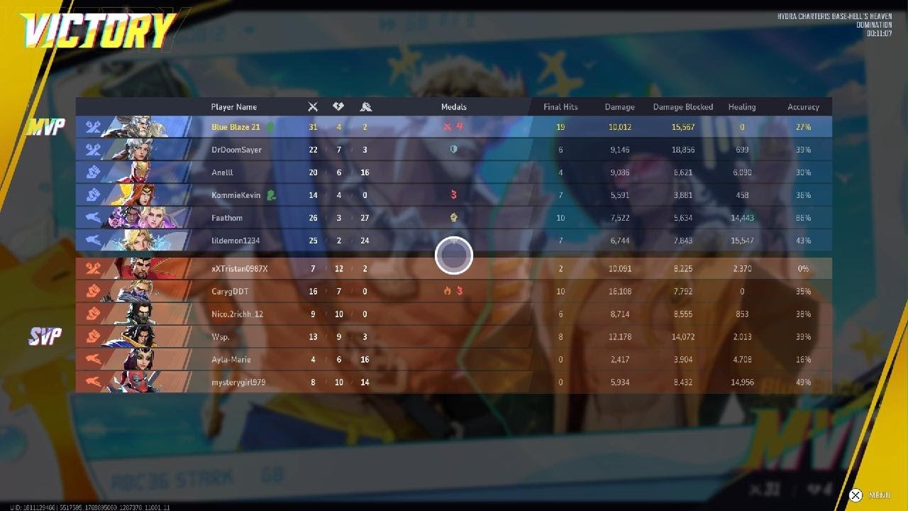 Thor Solo Bumper Dash MVP! 💙👊🏾💪🏾👑🐐🚬💨🔥🦸🏾‍♂️🧙🏾‍♂️🧚🏾‍♂️🧌👽🤖👹🧜🏾‍♂️🦈💎