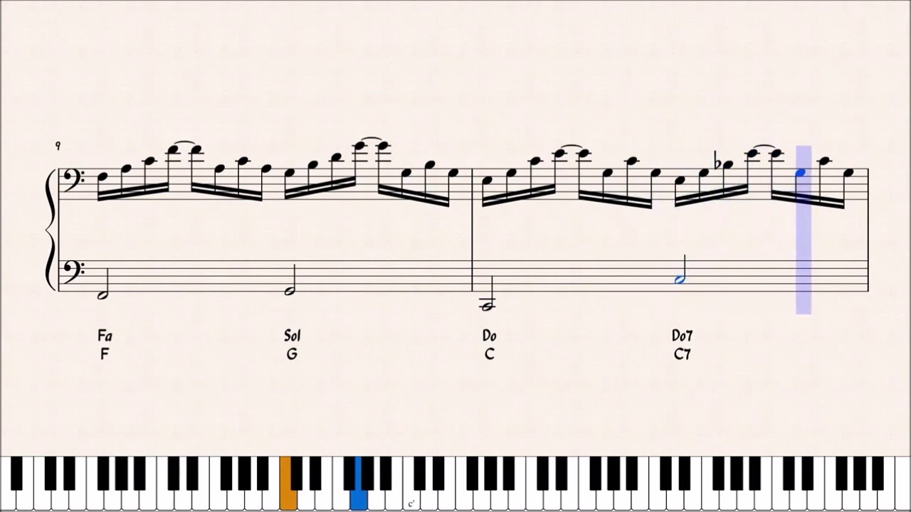 VITA SPERICOLATA - VASCO ROSSI - ACCOMPAGNAMENTO PIANISTICO