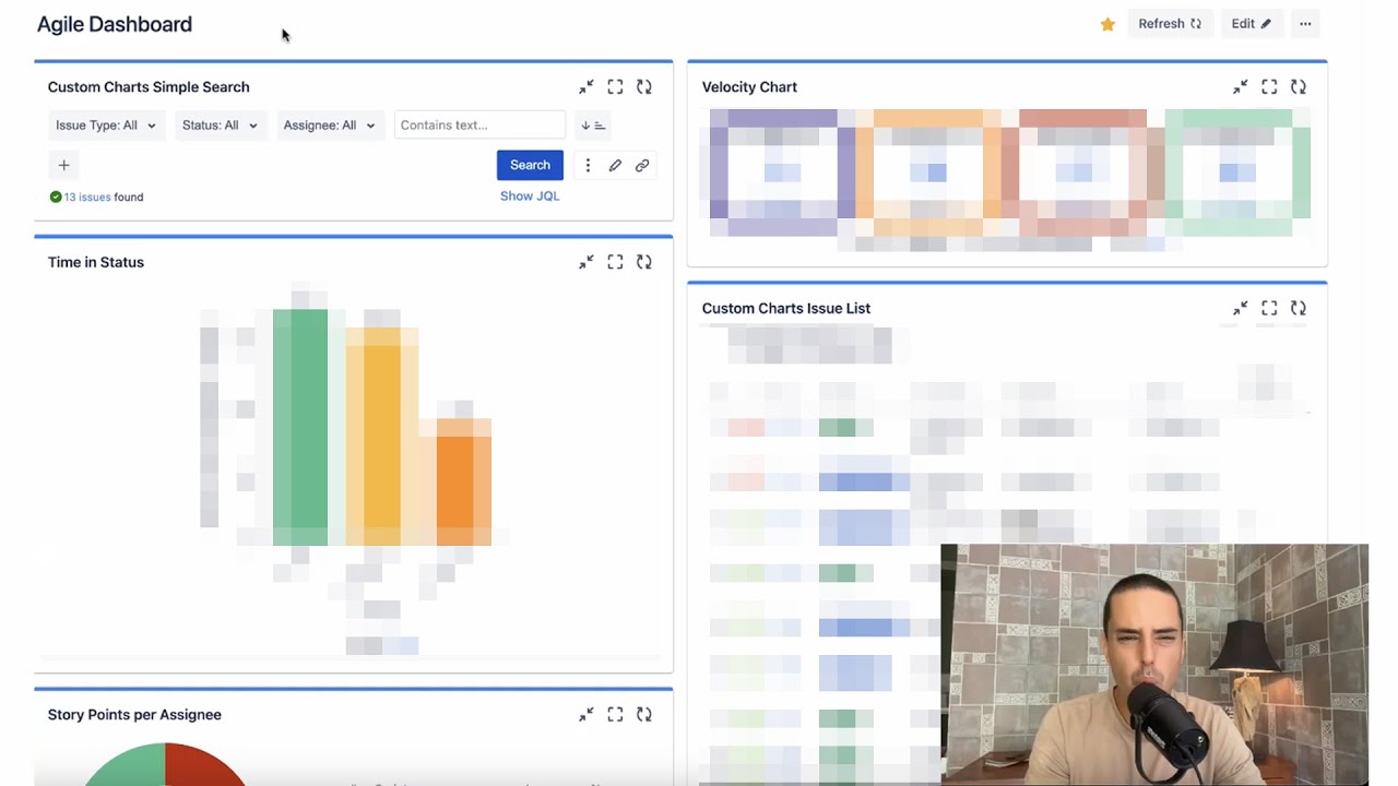 Создавайте расширенные панели мониторинга JIRA с помощью пользовательских диаграмм