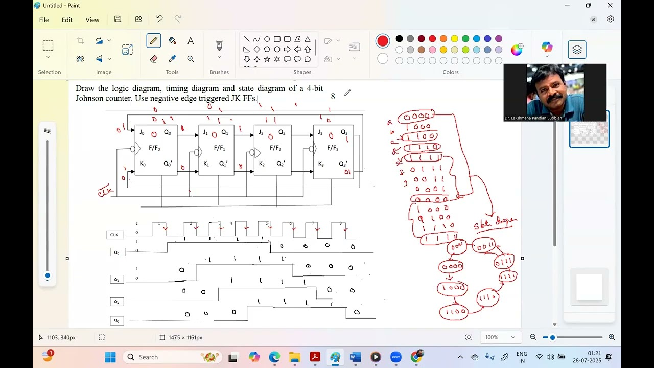 DSD - 26 Design of 4 bits Johnson counter using JK flip flops
