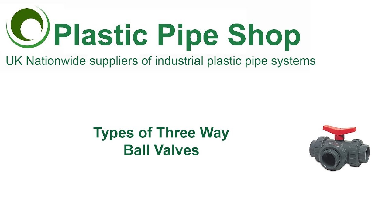 Types of Three Way Ball Valves