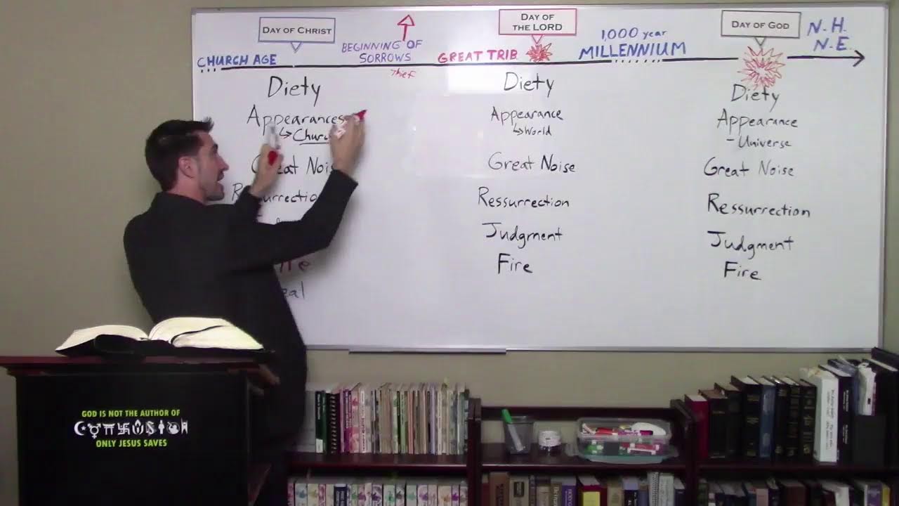 Matt Crane.The 3 Great Days of Prophecy #2
