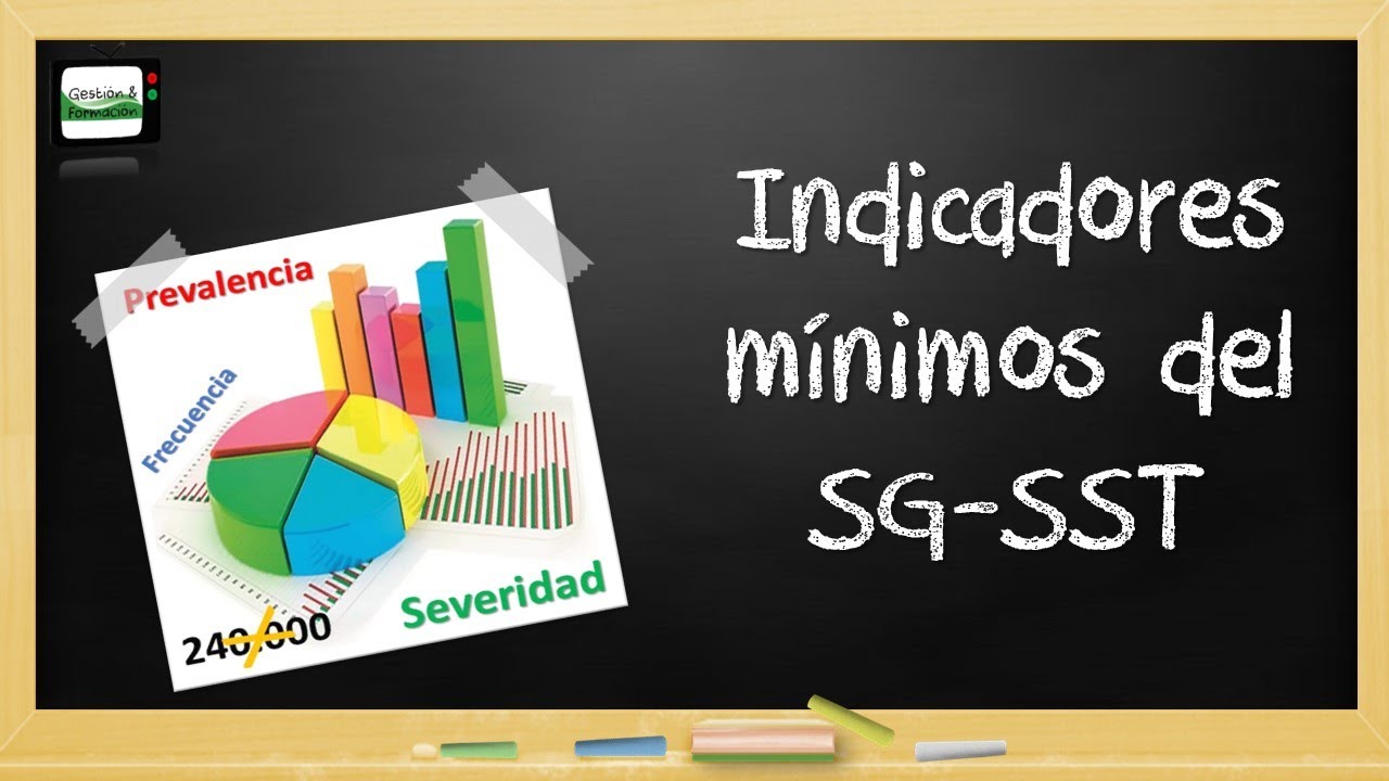 Indicadores de los estándares mínimos de la resolución 312 de 2019 📈📉