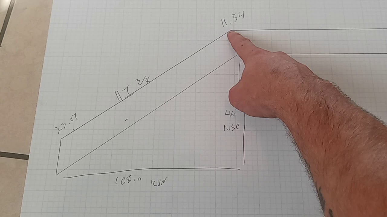 How to build  a screen enclosure roof for beginners