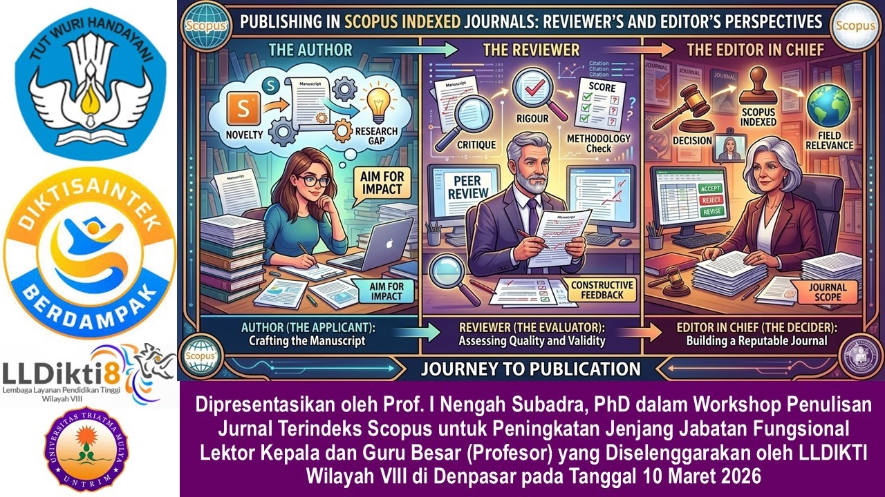 Panduan Praktis Tembus Jurnal Scopus Q1 oleh Prof. I Nengah Subadra, PhD