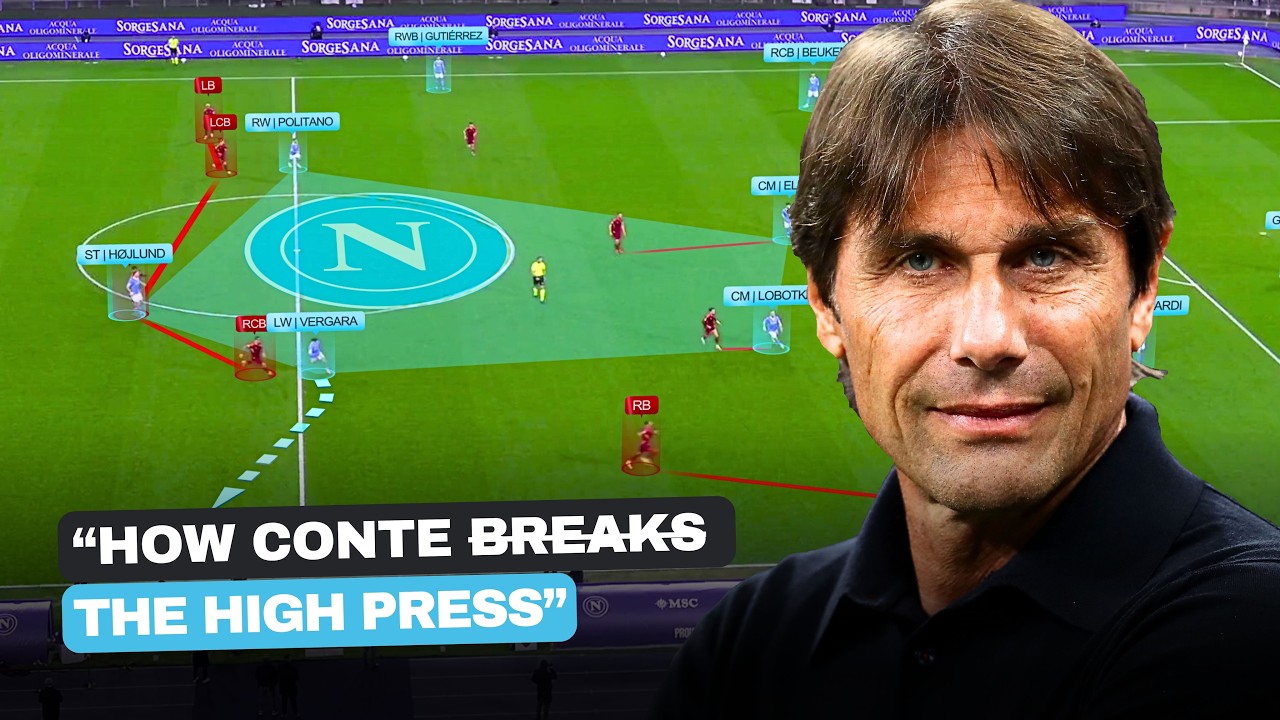 Antonio Conte’s Napoli: Build-Up Solutions to Break High Press
