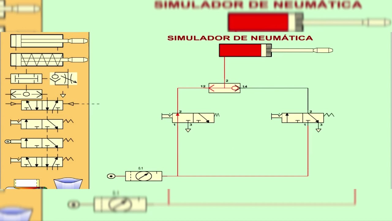 Simulación de circuito neumático. Funcionamiento de válvula OR y válvula AND