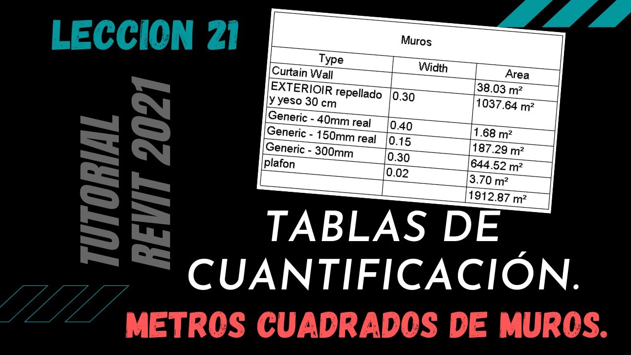 Aprendiendo Revit. Leccion 21. Tablas de cuantificación. Metros cuadrados de muros.