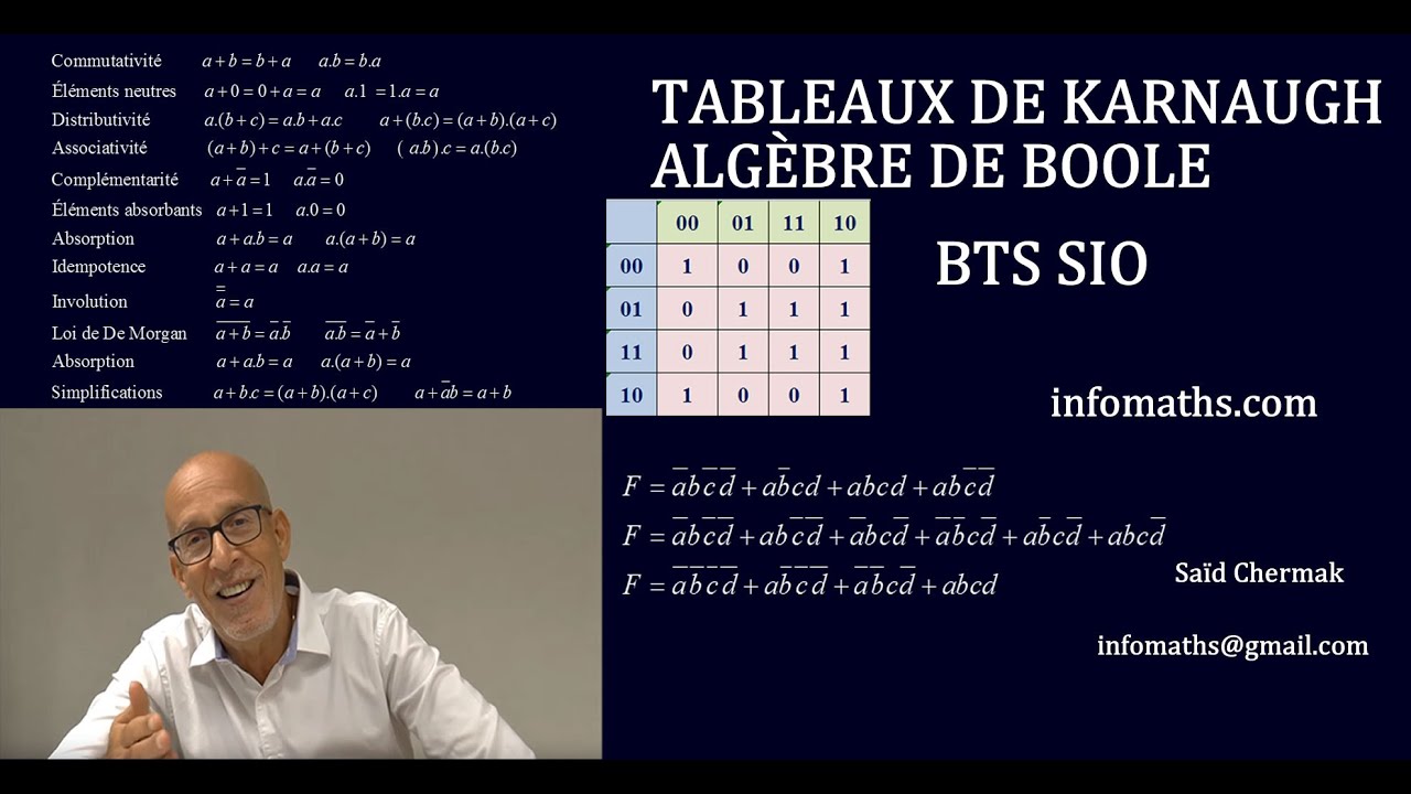 TABLEAUX DE  KARNAUGH  BTS SIO