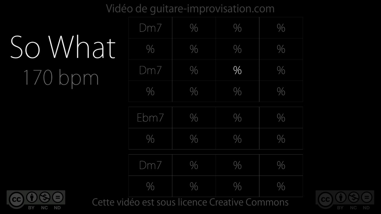So What (170 bpm) : Jazz Backing track