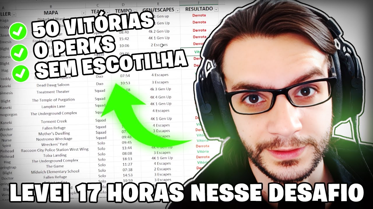 O DESAFIO MAIS DEMORADO QUE JÁ FIZ NO DBD - Dead By Daylight