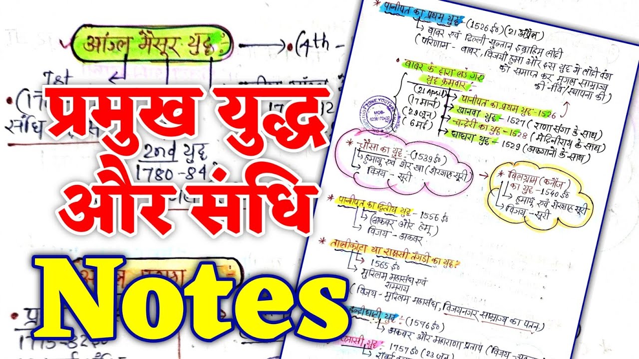 प्रमुख युद्ध और संधि Notes | History Notes For All Exams | Online Study Zone 