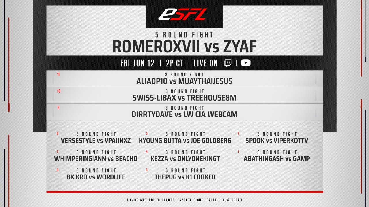UFC 6 LAUNCH!!! Romero v Zyaf; MTJ v AliADP; Swiss v Tree & MORE