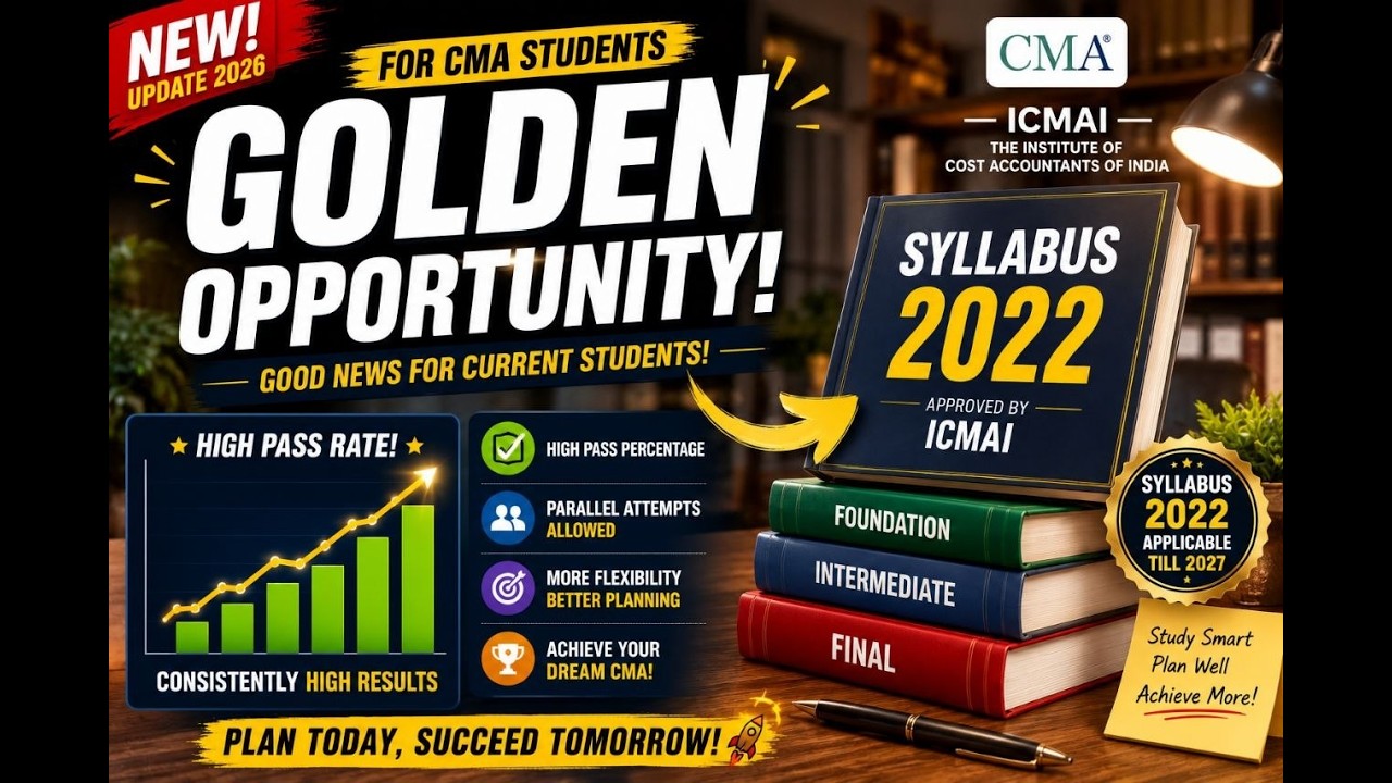 CMA 2026 Syllabus....! what to do..!