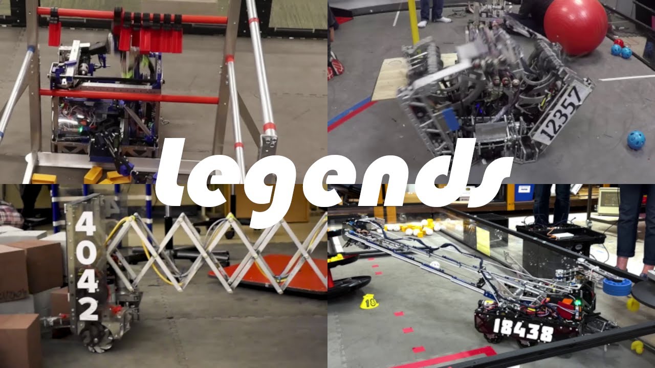 The best of FTC (2016-2025)