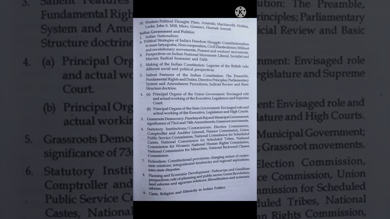 UPSC Political science optional full syllabus paper 1 and paper 2#upsc #syllabus #ytshorts