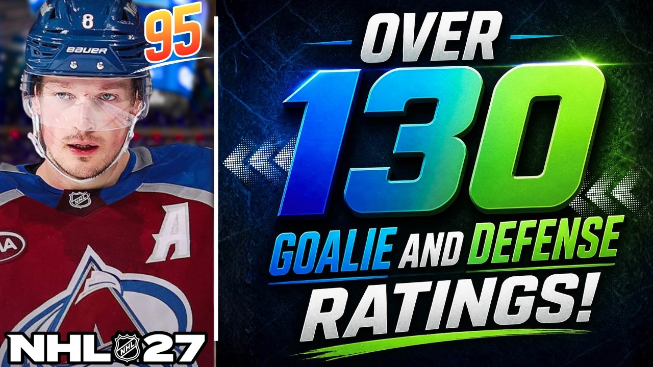 ЛУЧШИЕ ВРАТАРИ И ЗАЩИТНИКИ В NHL 27