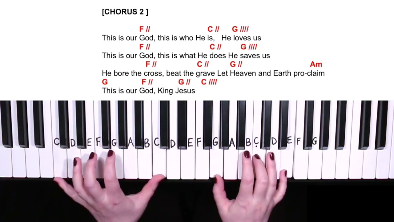 This is Our God - Phil Wickham (4 Chords!) Play-Along in C | Part 2 