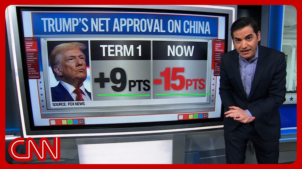Enten breaks down Trump's plummeting approval rating on China