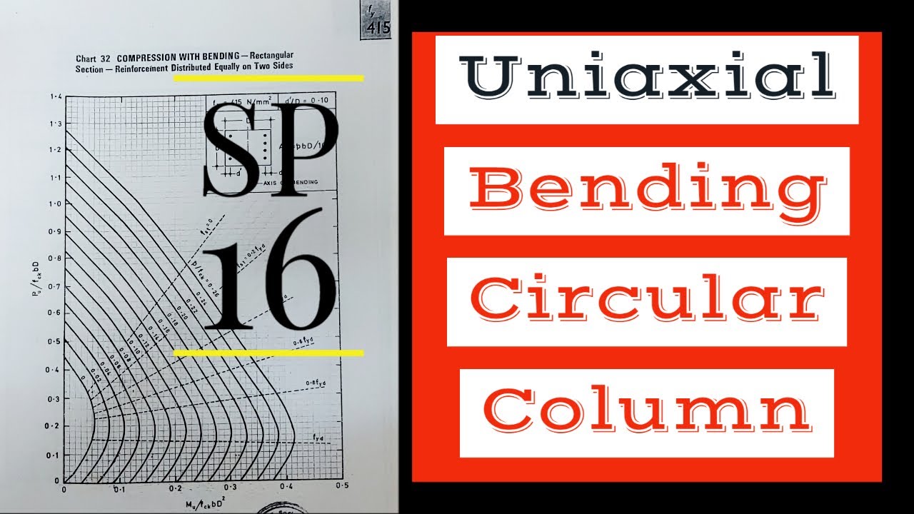 Circular Column with Uniaxial Bending with SP 16 | Design of Circular Column | Column Design