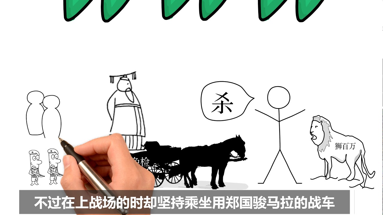 中国成语-外强中干