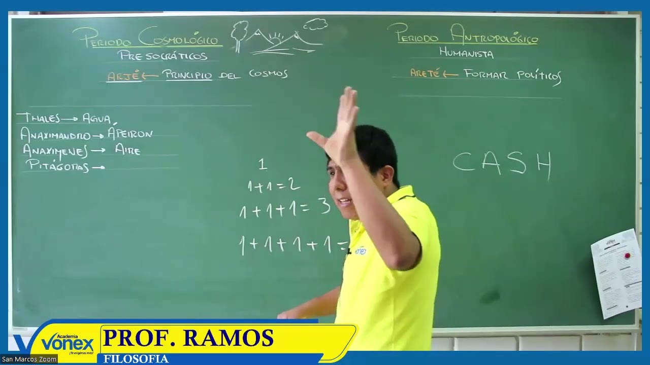 SEMANA 04 - FILOSOFÍA - EL PERIODO COSMOLÓGICO Y ANTROPOLÓGICO