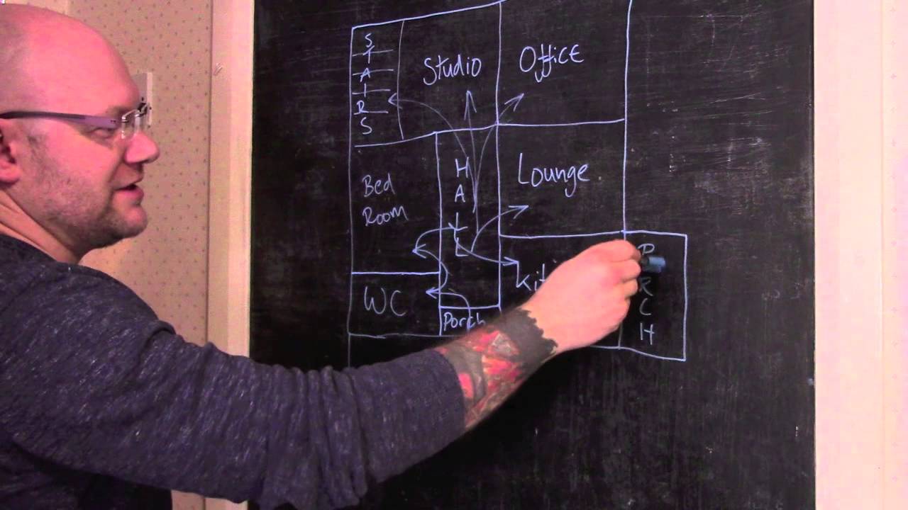 How To Create A Memory Palace - Mnemonic & Memory Techniques