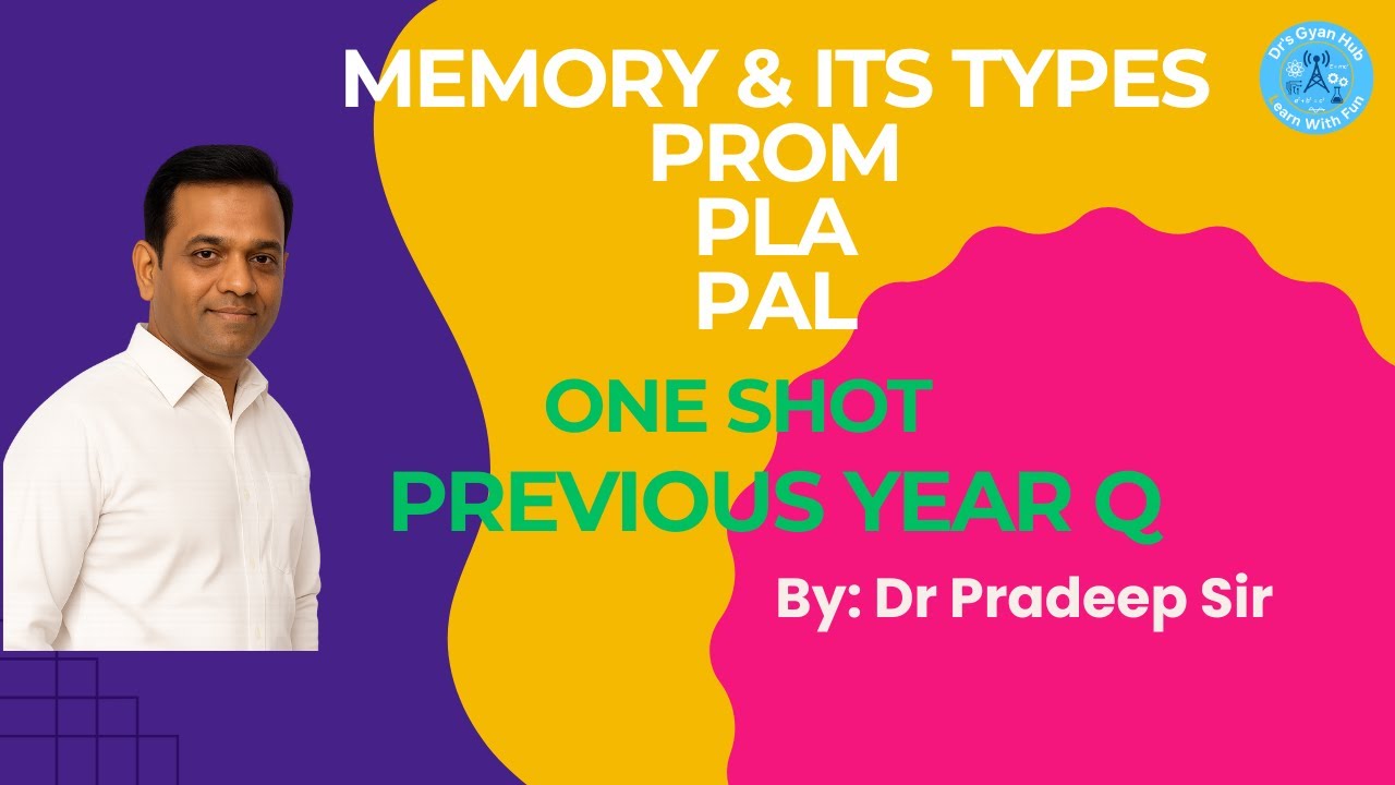 DLD PYQ5 🔥Memory and its Types| PROM| PLA| PAL