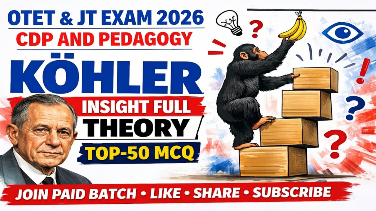 KOHLER (INSIGHT FULL THEORY ) TOP 50 MCQ OTET AND JT 2026