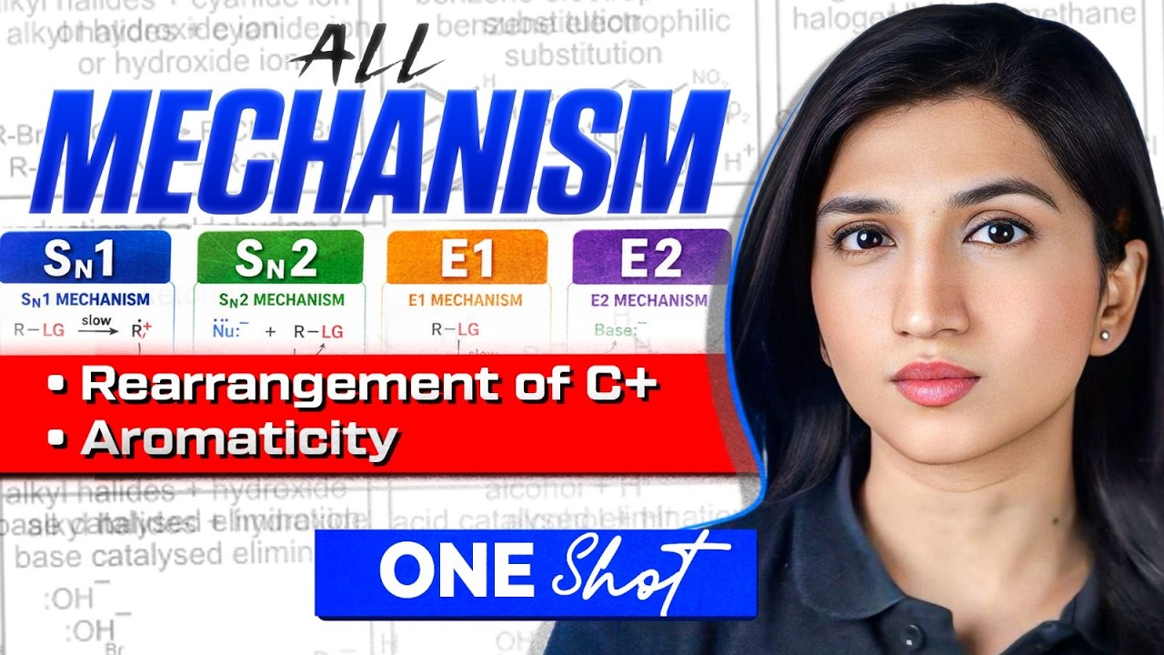 RE-NEET 2026: All Mechanism | One Shot | Akansha Ma'am