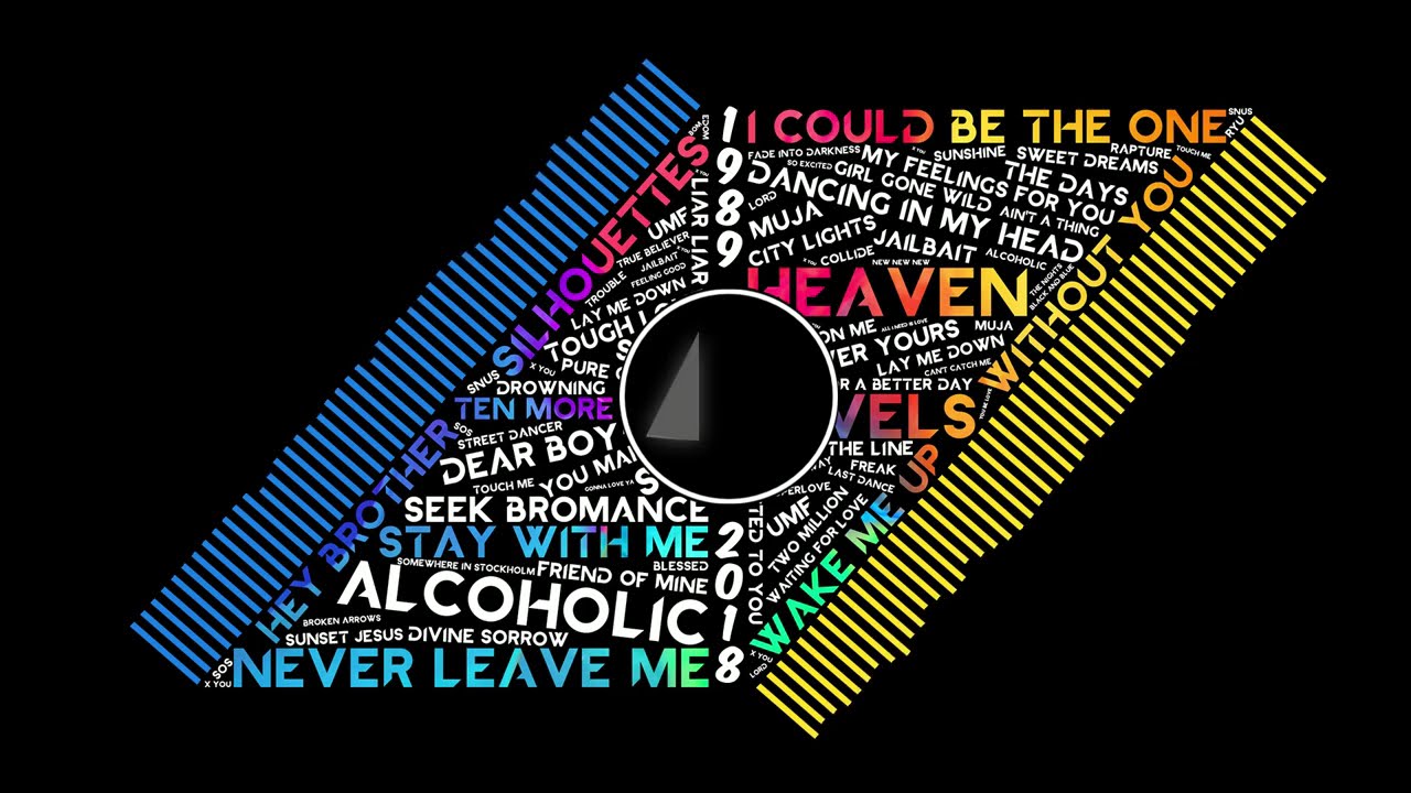 Avicii Unreleased - Tribute Mix