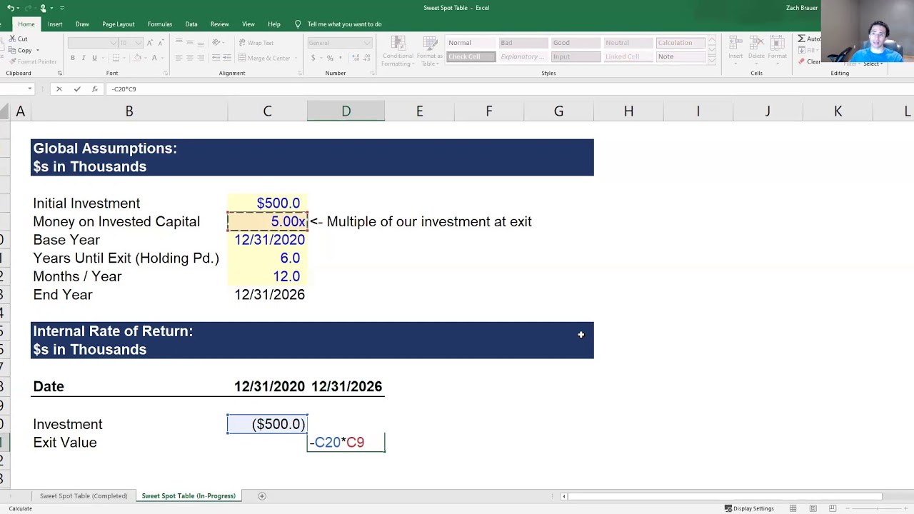 Calculating Base Internal Rate of Return for the Sweet Spot Table (Venture Capital)