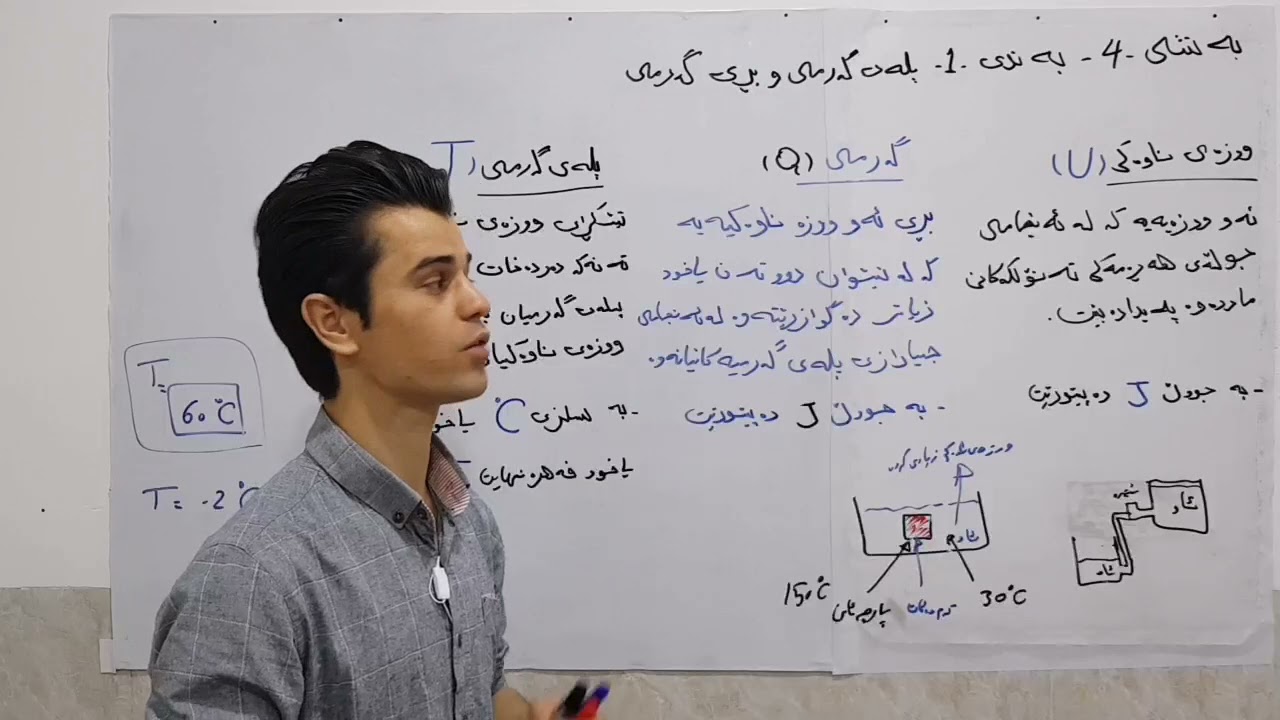 پلەی گەرمی و بڕی گەرمی بەندی 1 بەشی 4 فیزیا 10