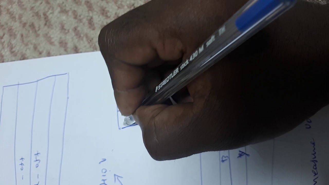How to perform magnetic balance test in transformer
