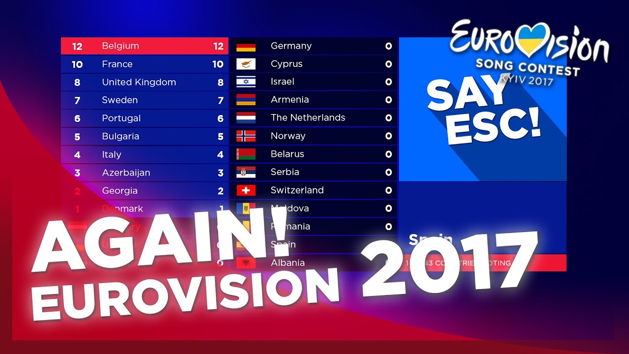 Eurovision 2017 Again! | Grand Final Show & Voting