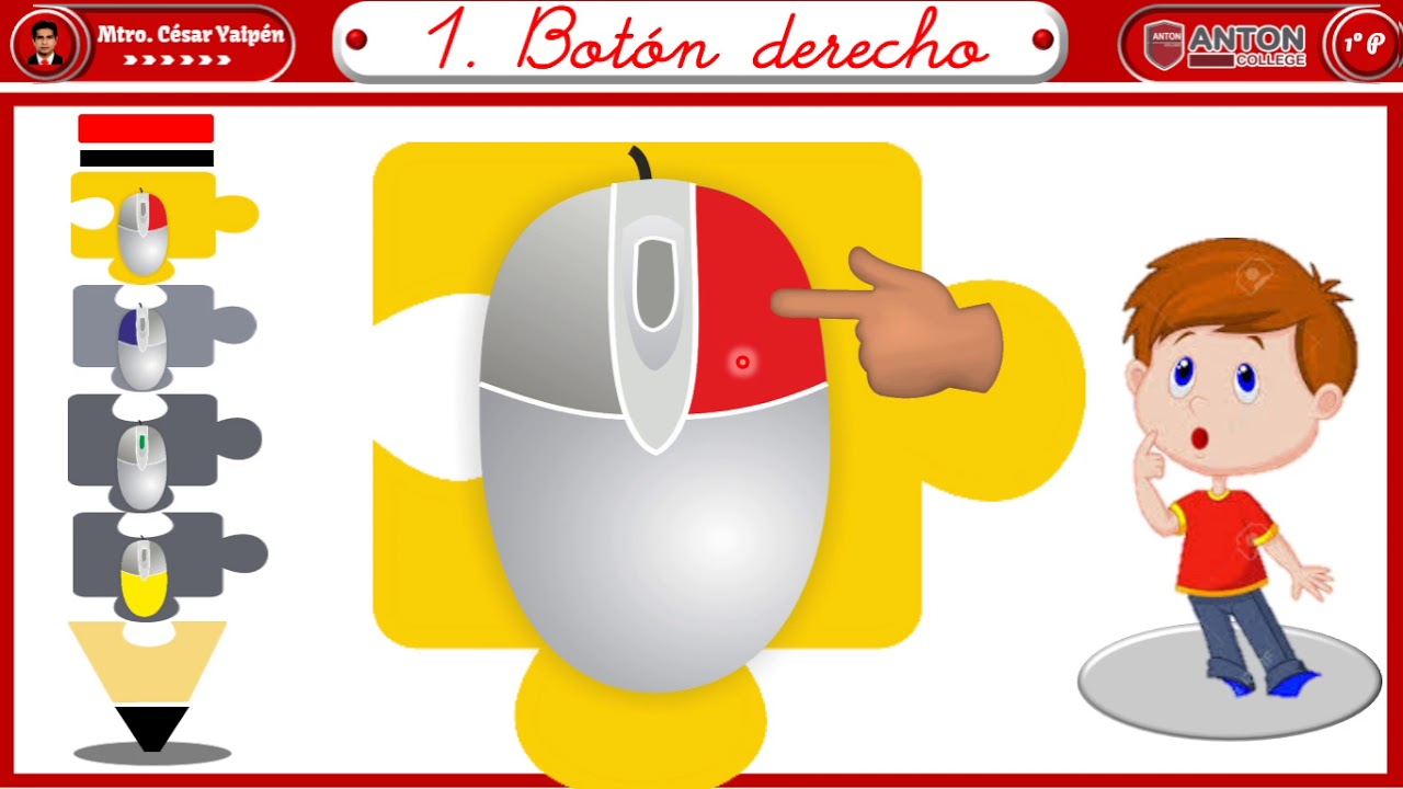 El mouse y sus partes  C3 1&deg; Primaria