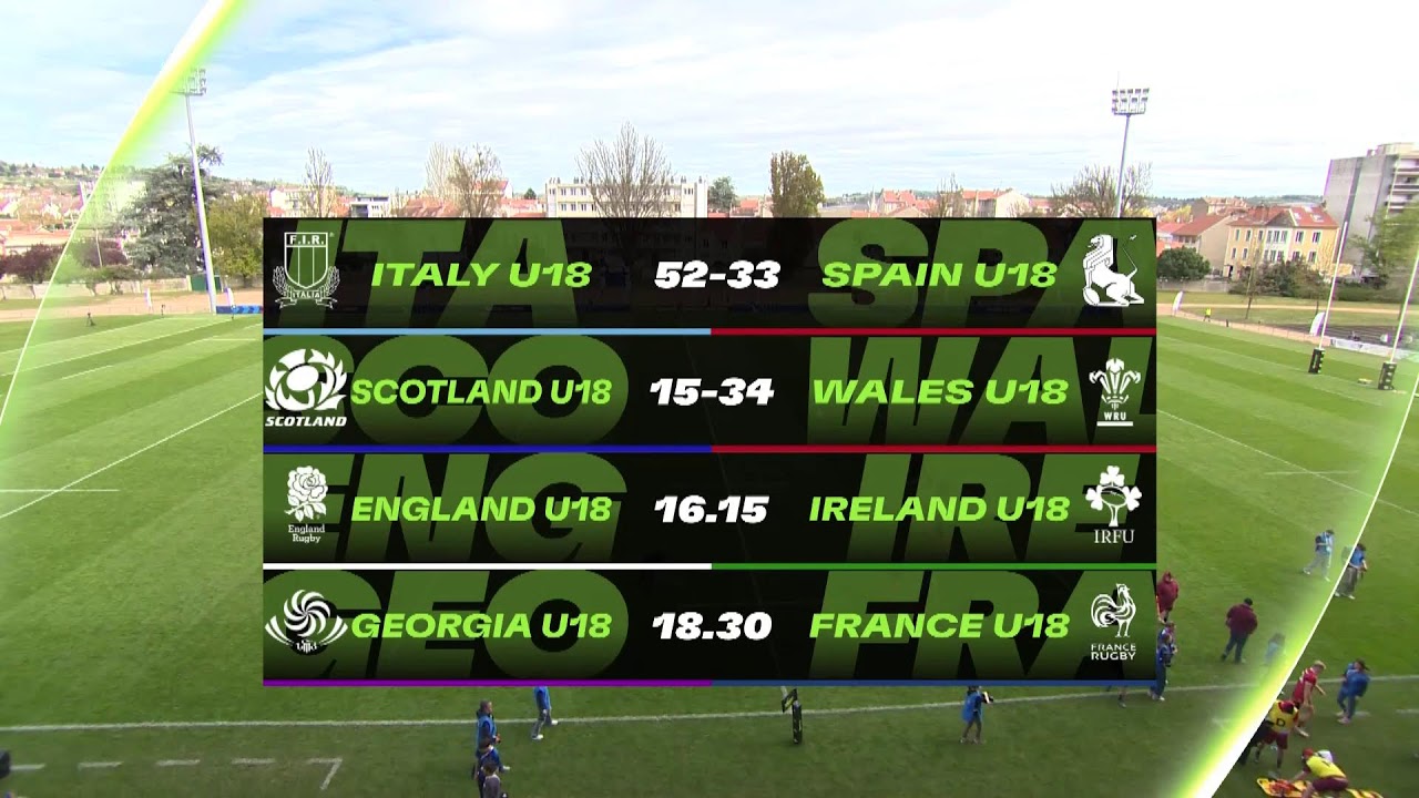 Scotland v Wales | Under 18's Men's Six Nations | Day One