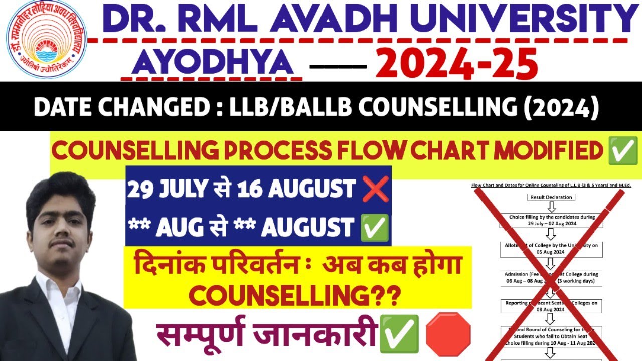DR.RMLAU LLB/BALLB COUNSELLING 2024 | DR.RMLAU LLB COUNSELLING DATE 2024 CHANGED | RMLAU COUNSELLING