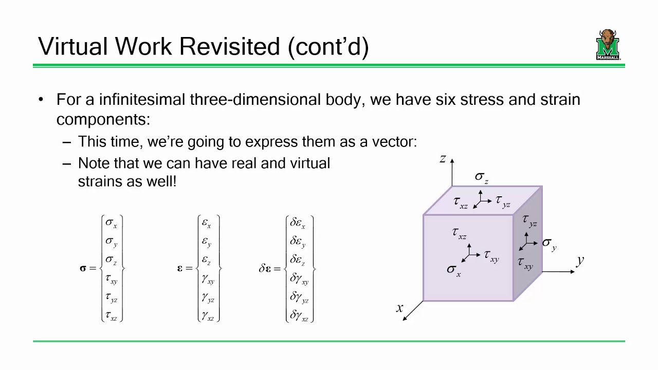 ENGR 570 Lecture 09: F.E. Derivation of Bar Elements (2016.02.09)
