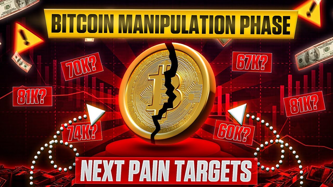 Crypto Market Manipulation Phase Explained - Bitcoin Next Pain Targets Updates - Altcoins at Risk