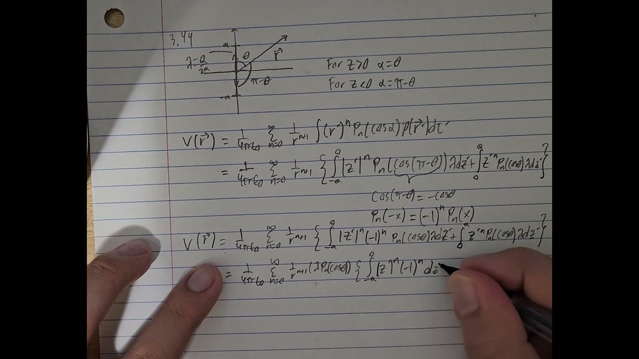 Introduction to Electrodynamics, David Griffiths, Problem 3.44
