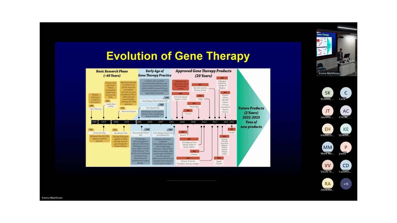 Rare Disease Day 2025