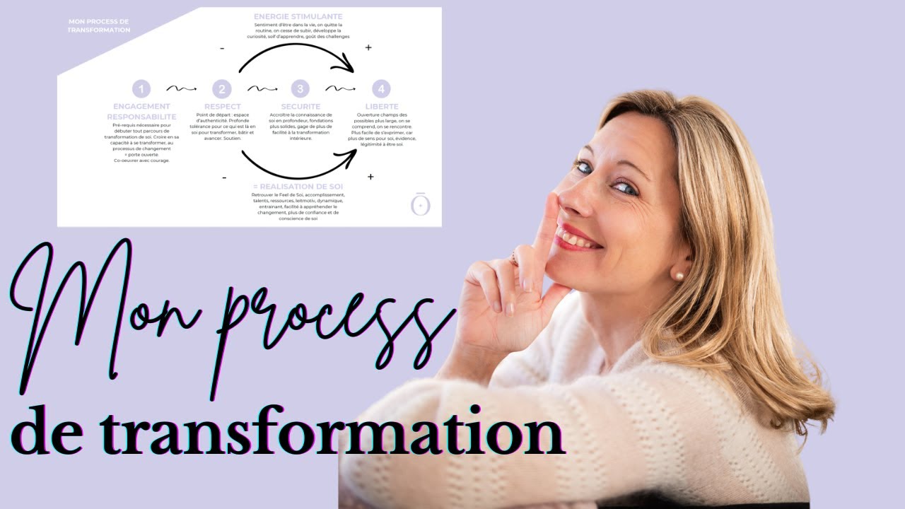 Mon process de transformation